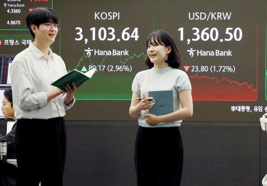 중동 휴전에…코스피, 다시 