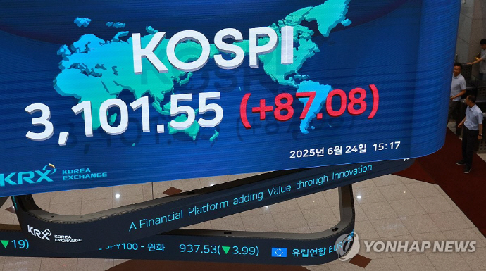 코스피 3년 9개월 만에 장중 3,100선 회복